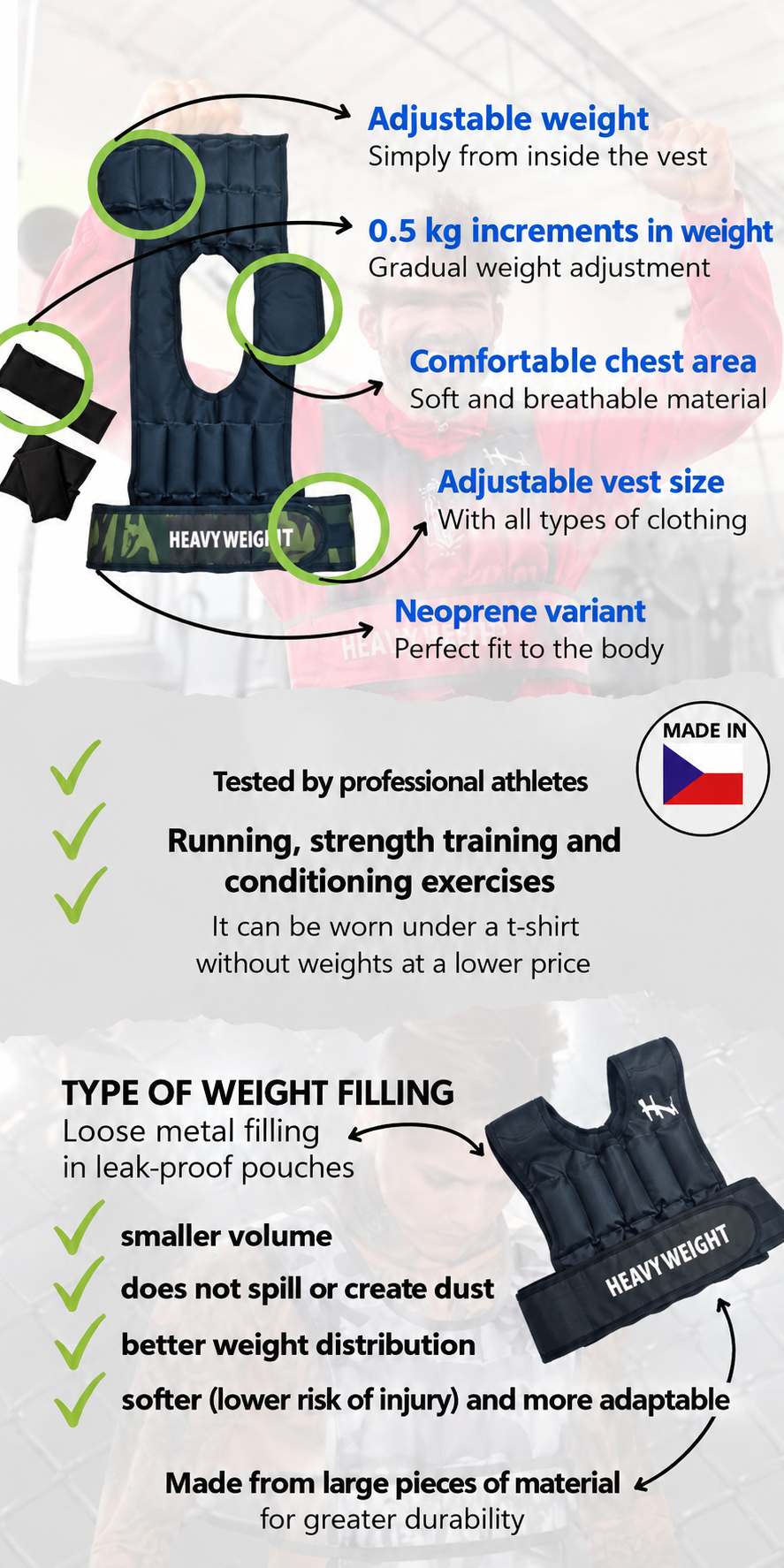 BANNER PRODUCT WEIGHT VEST 10 KG HEAVY WEIGHT HEAVYWEIGHTSPORT.COM